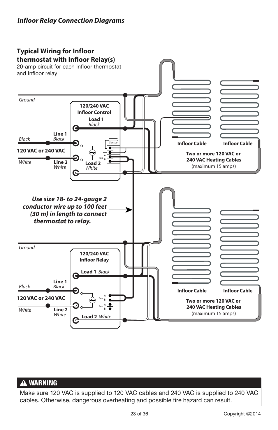 Infloor relay connection diagrams | Infloor Electric Cable Series 386 User Manual | Page 23 / 36