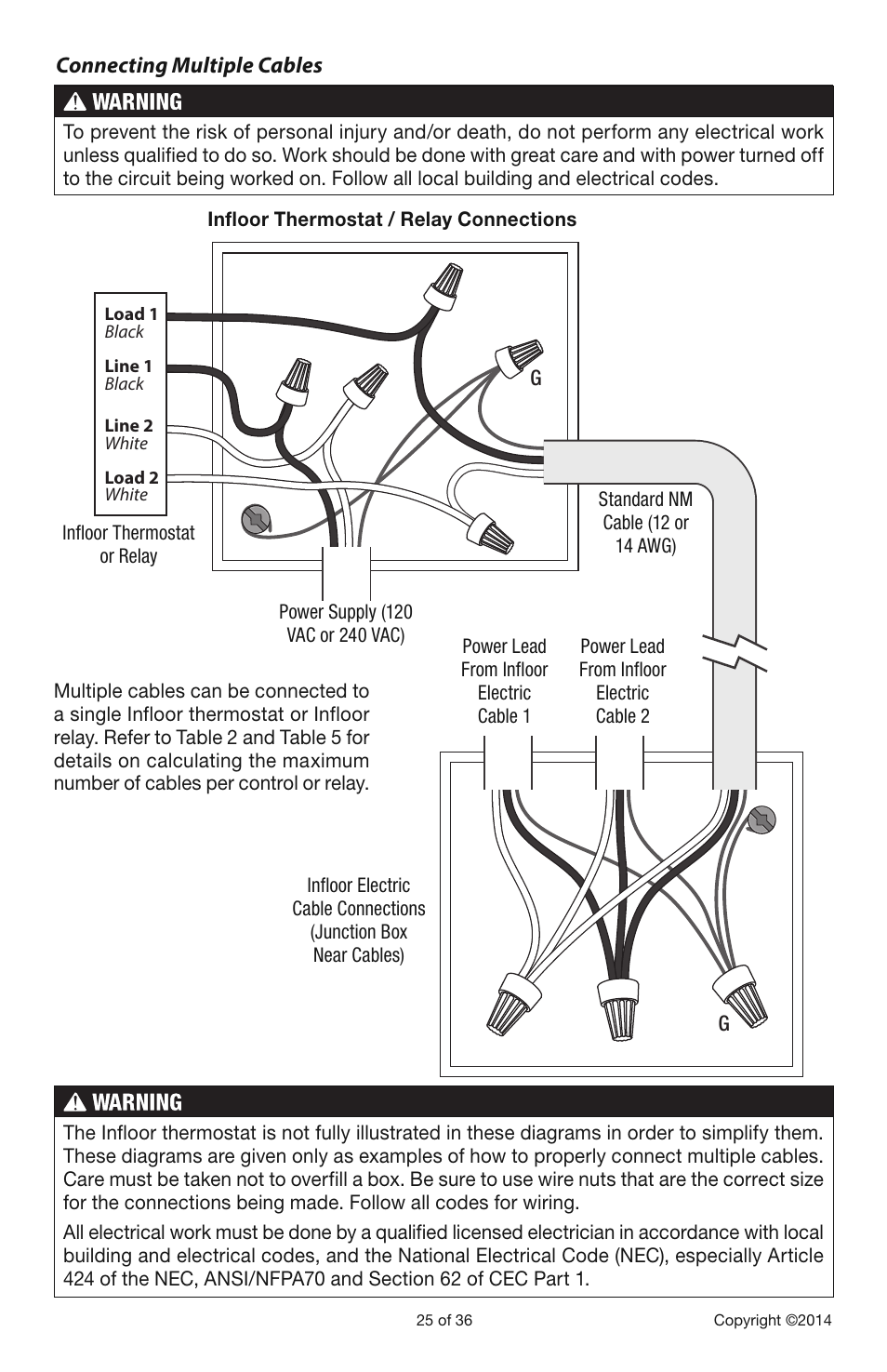 Connecting multiple cables | Infloor Electric Cable Series 386 User Manual | Page 25 / 36