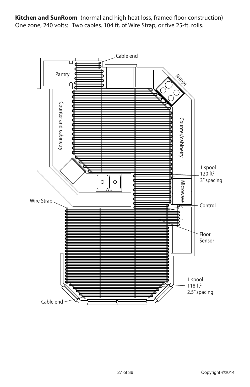 Infloor Electric Cable Series 386 User Manual | Page 27 / 36