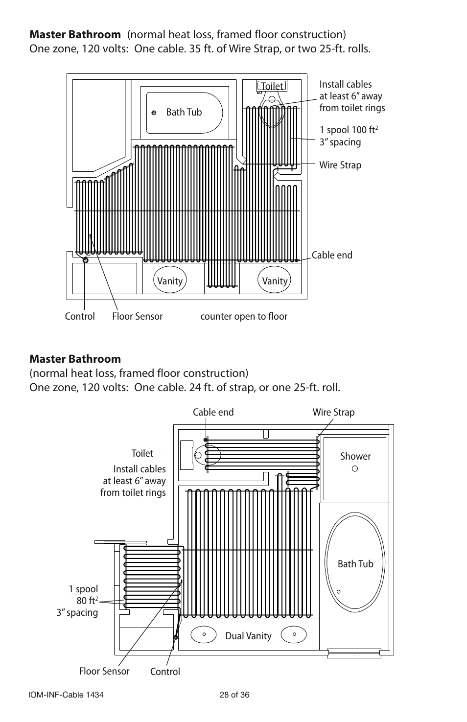 Infloor Electric Cable Series 386 User Manual | Page 28 / 36