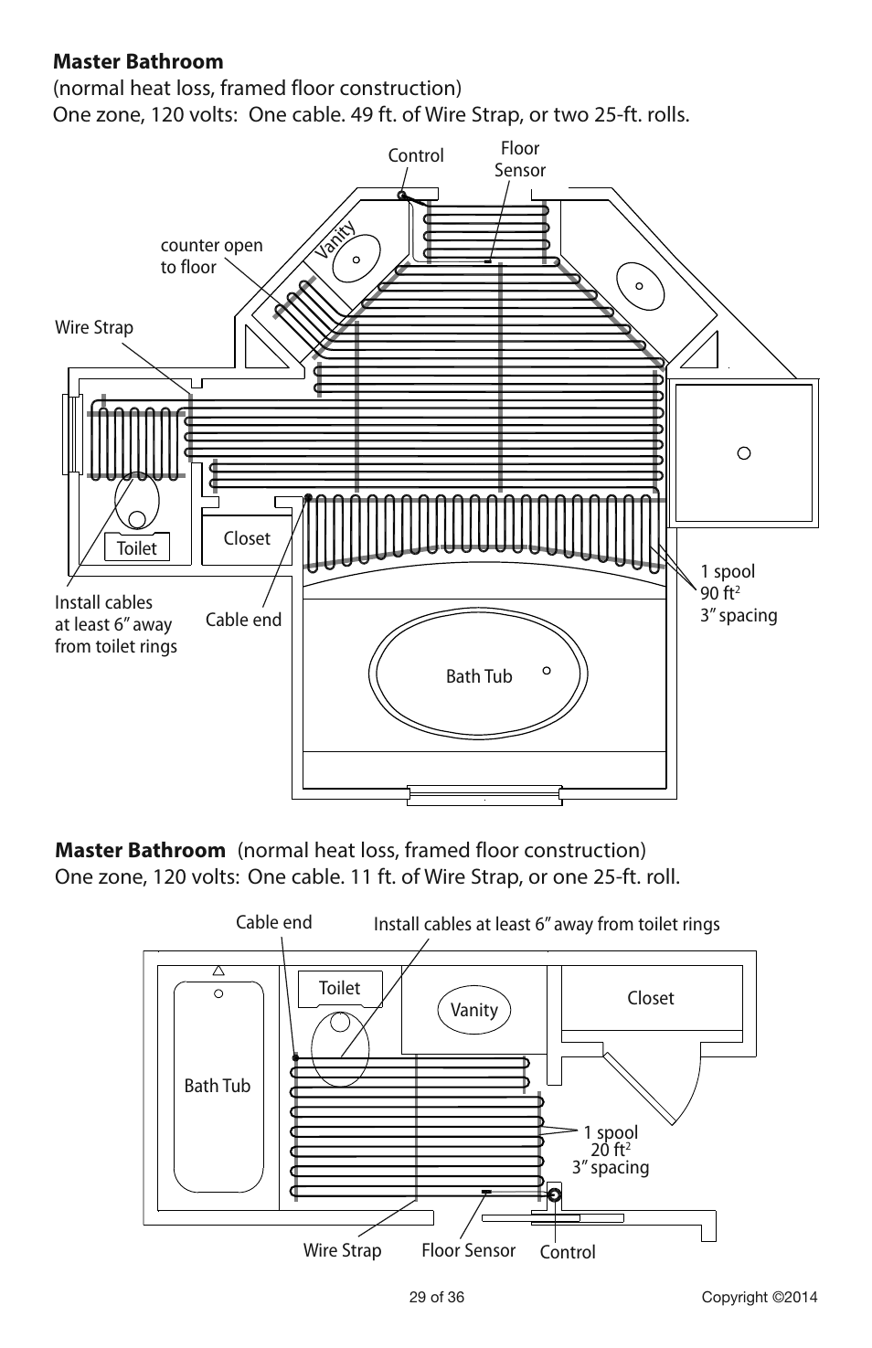 Infloor Electric Cable Series 386 User Manual | Page 29 / 36