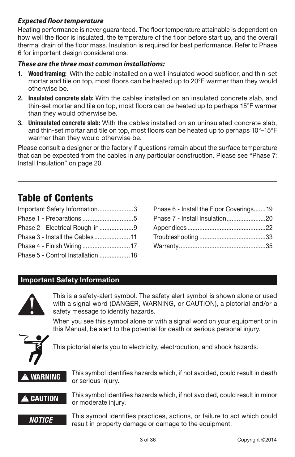 Infloor Electric Cable Series 386 User Manual | Page 3 / 36