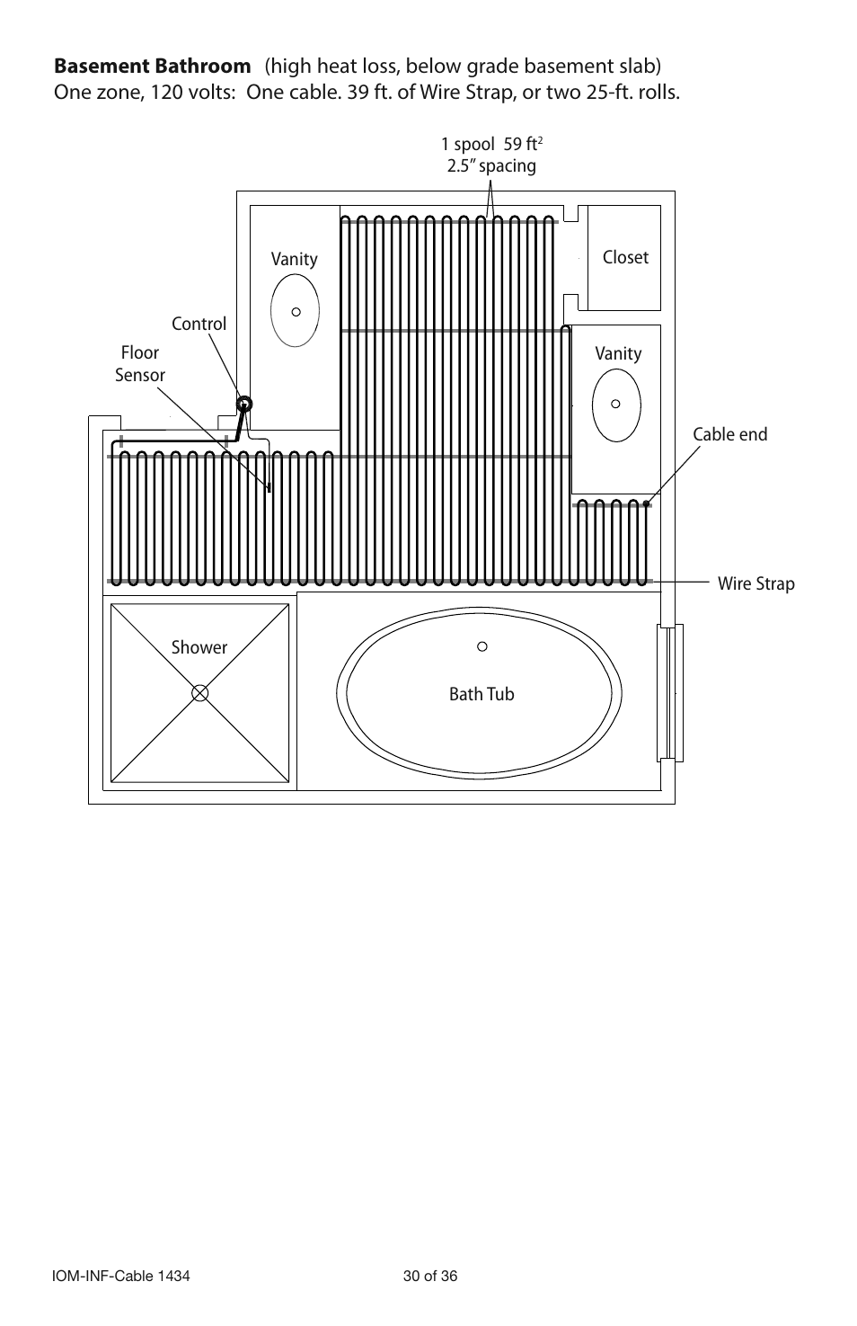 Infloor Electric Cable Series 386 User Manual | Page 30 / 36