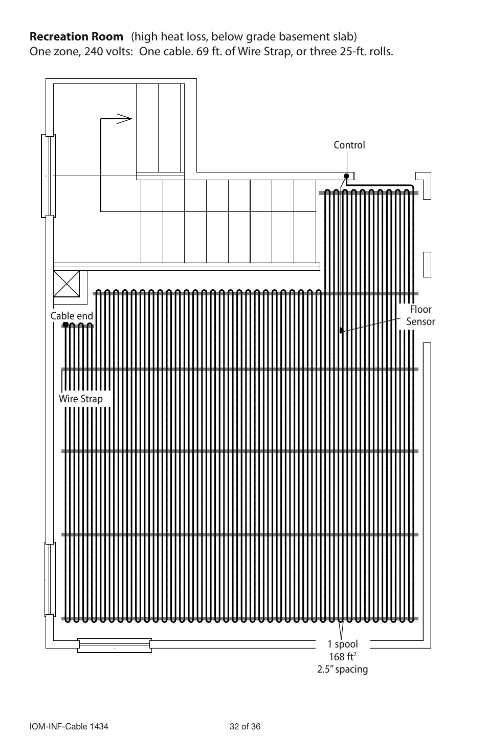 Infloor Electric Cable Series 386 User Manual | Page 32 / 36