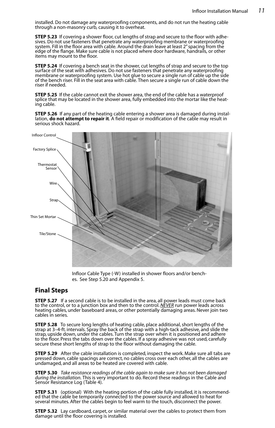 Final steps | Infloor Standard Electric Cable User Manual | Page 11 / 28