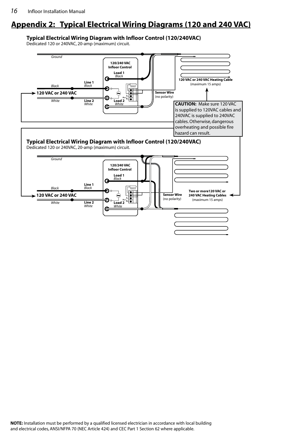 Infloor Standard Electric Cable User Manual | Page 16 / 28