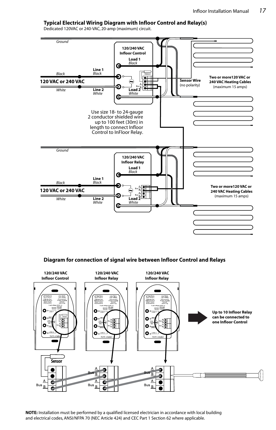 Infloor Standard Electric Cable User Manual | Page 17 / 28