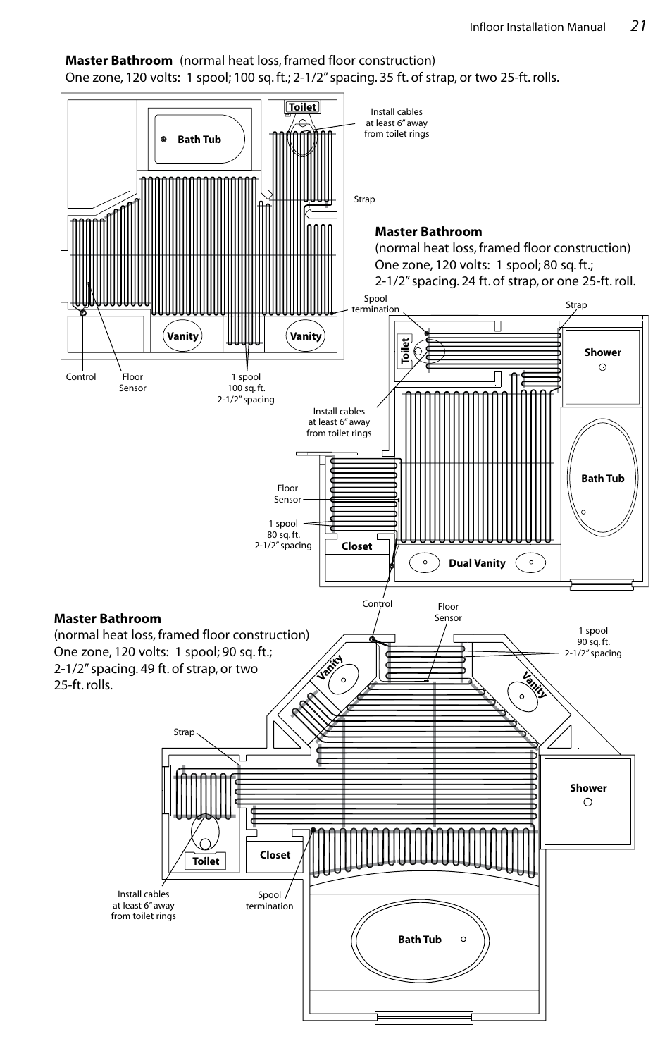 Infloor Standard Electric Cable User Manual | Page 21 / 28