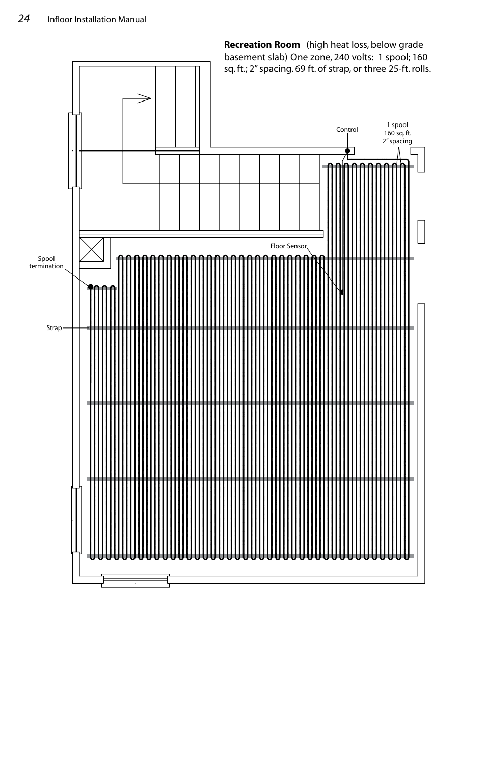 Infloor Standard Electric Cable User Manual | Page 24 / 28