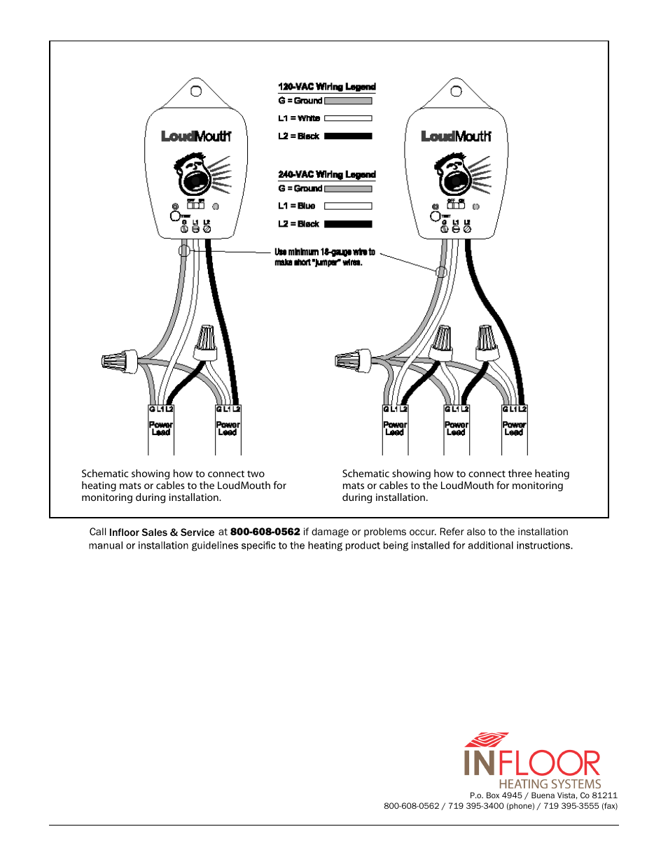 Infloor Loud Mouth User Manual | Page 2 / 2