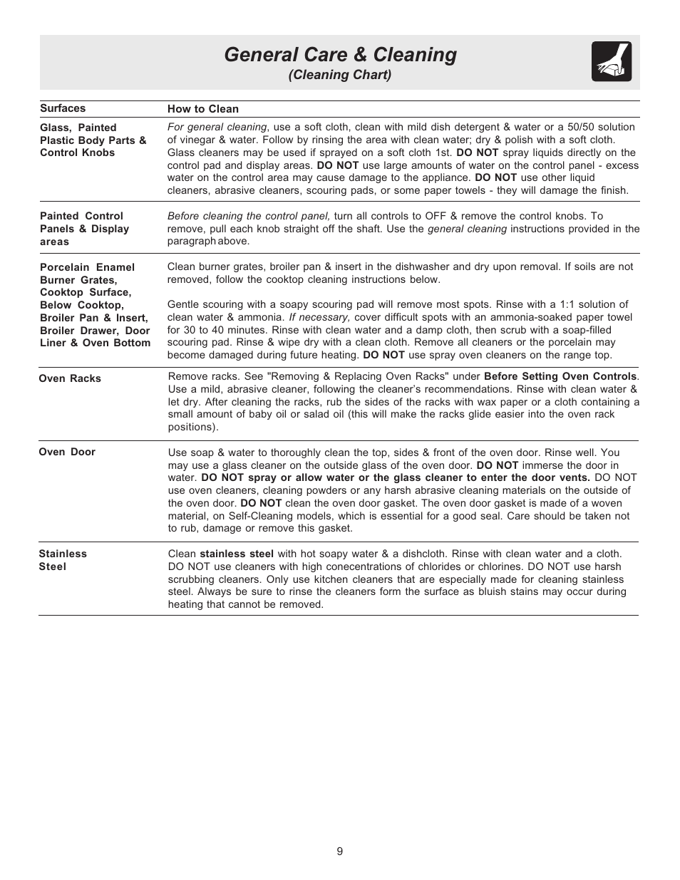 General care & cleaning | Crosley ES100 User Manual | Page 9 / 16