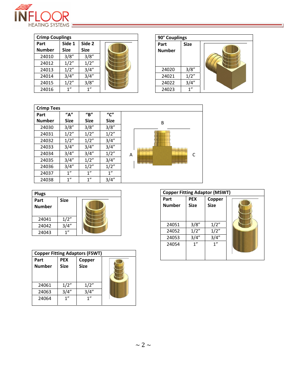 Infloor Crimp Fittings User Manual | Page 3 / 7