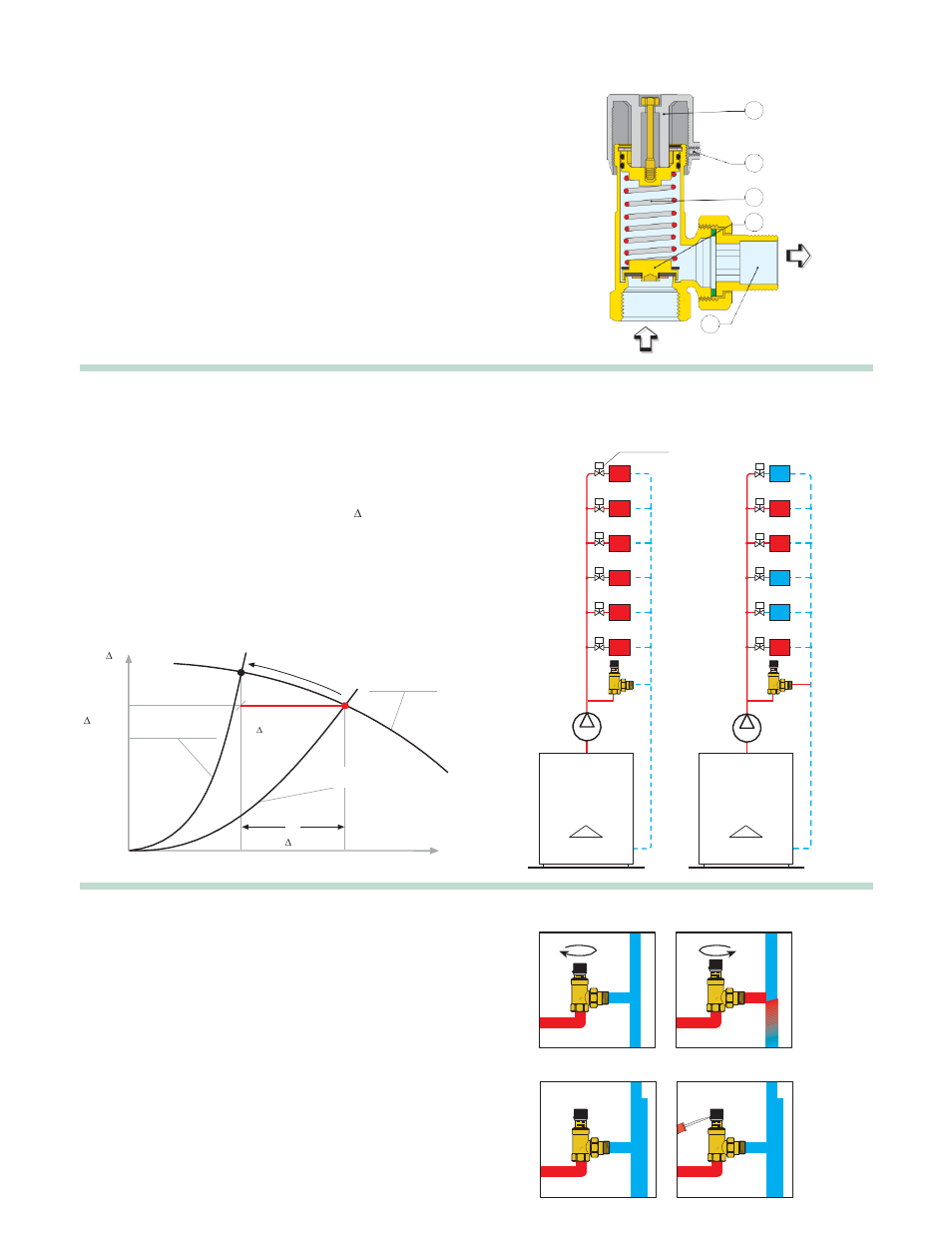 Operating principle, System operation, Setting | C) d), A) b) | Infloor Pressure Differential by Pass 31075, 31076, 31077 User Manual | Page 2 / 4