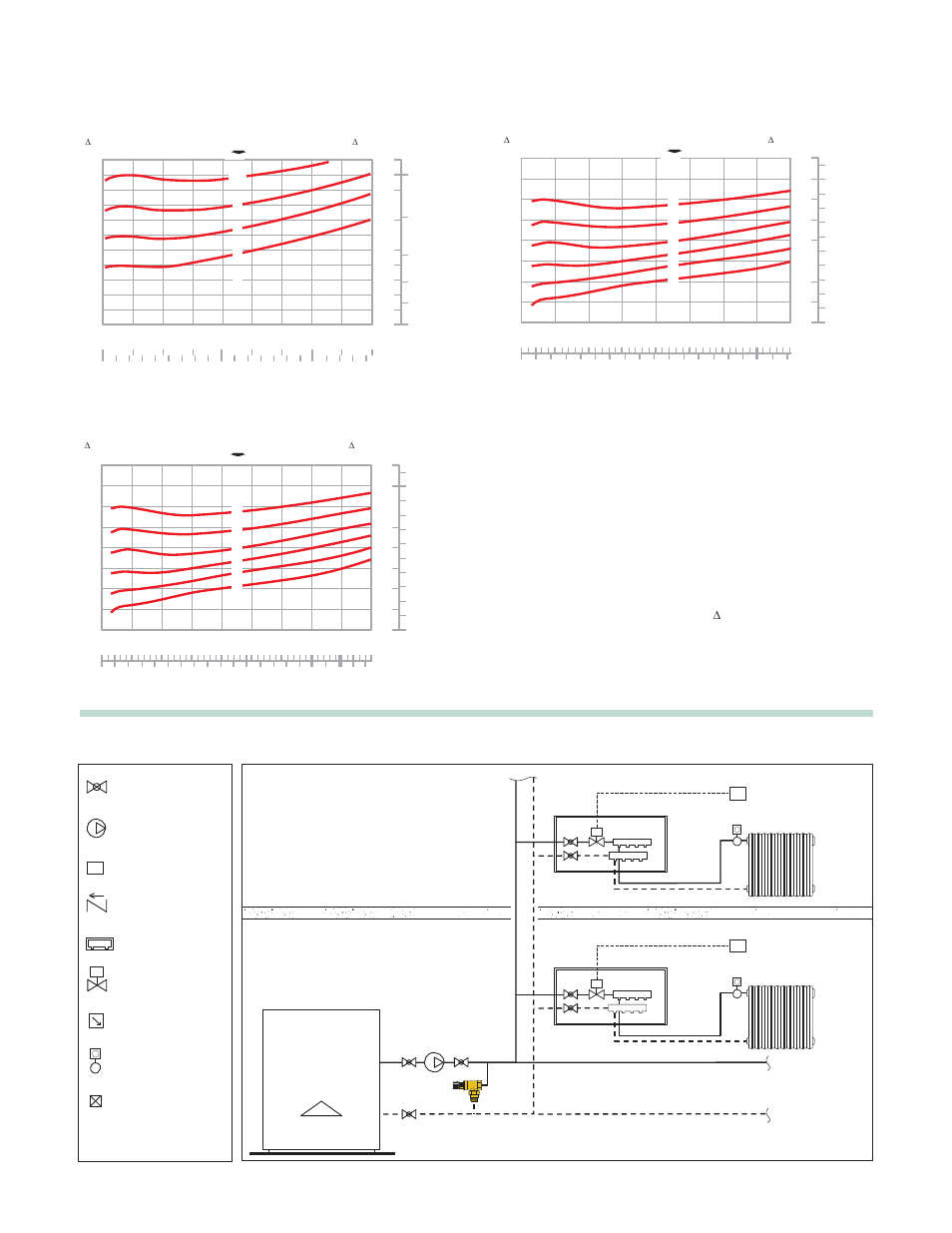 Hydraulic characteristics, Part # 31077 (1 1/4”), Installation | Application diagrams, Small-medium size system | Infloor Pressure Differential by Pass 31075, 31076, 31077 User Manual | Page 3 / 4