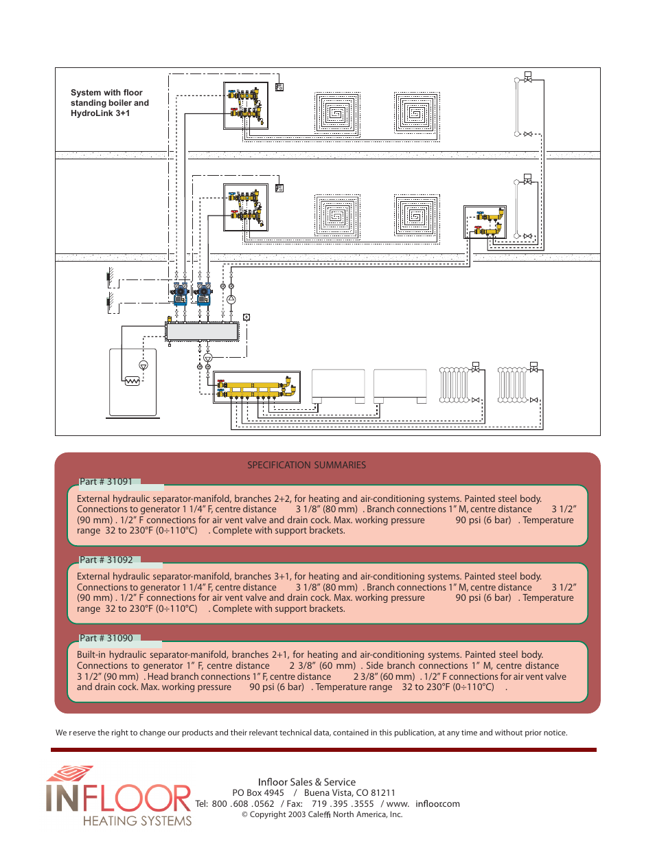 Infloor Hydrolink 31090-31092 User Manual | Page 4 / 4