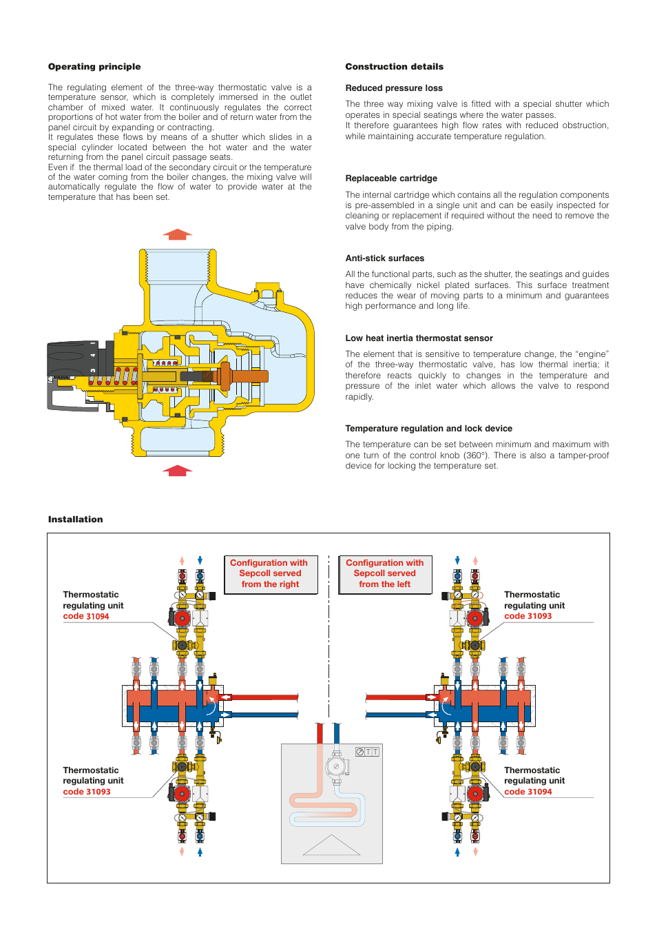 Infloor Thermostatic regulating unit 31093-31094 User Manual | Page 3 / 6