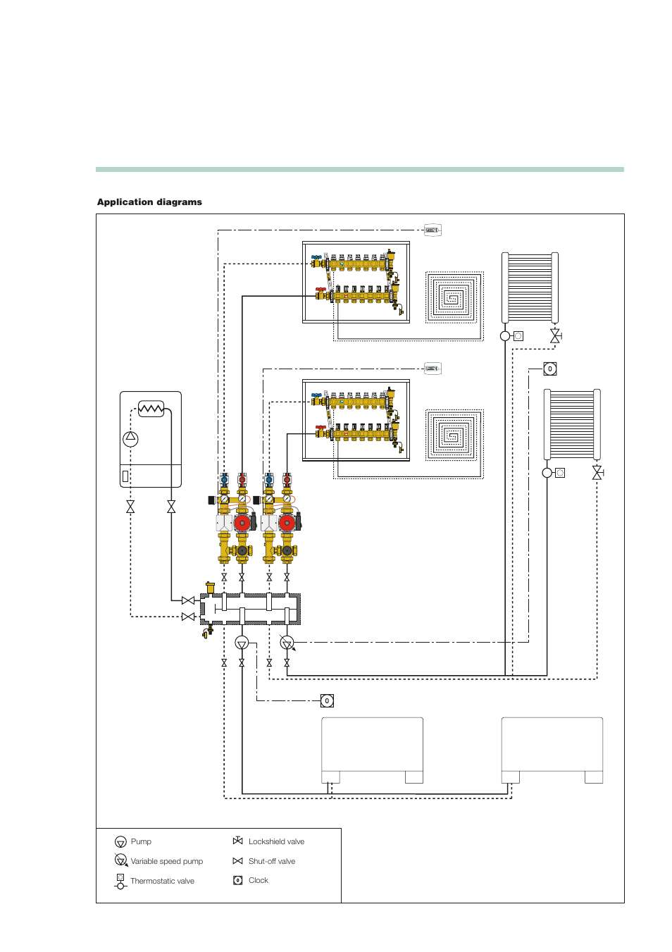 Infloor Thermostatic regulating unit 31093-31094 User Manual | Page 5 / 6