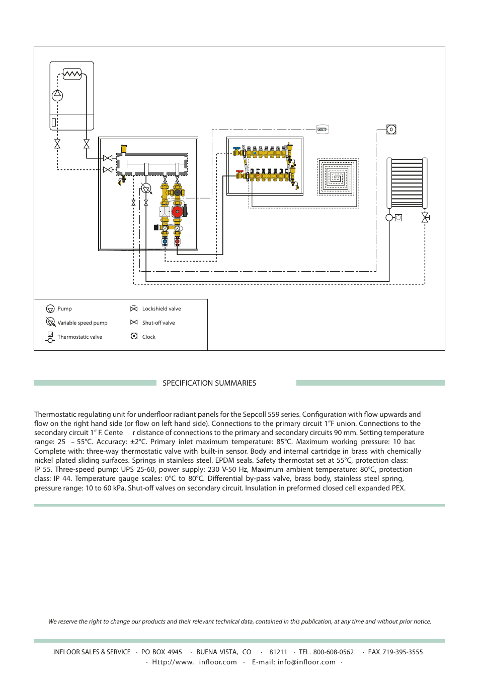 Infloor Thermostatic regulating unit 31093-31094 User Manual | Page 6 / 6