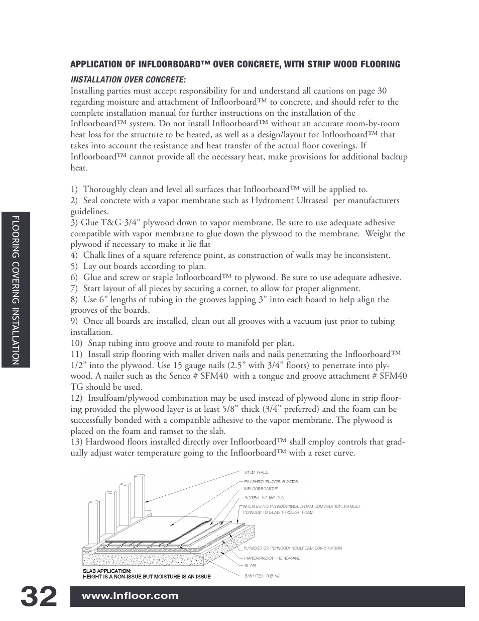 Infloor Infloorboard User Manual | Page 32 / 37