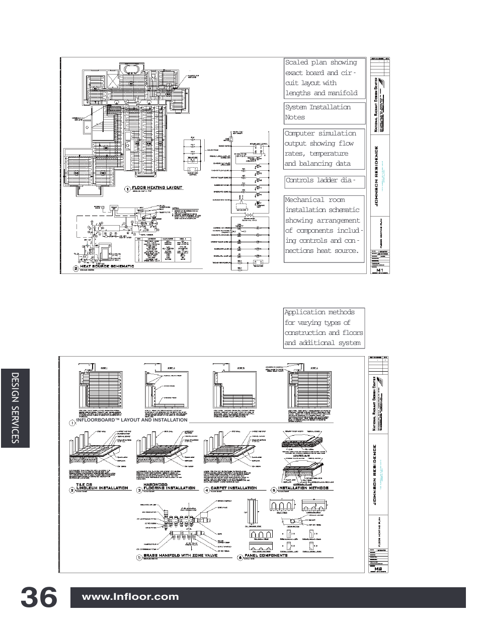 Infloor Infloorboard User Manual | Page 36 / 37