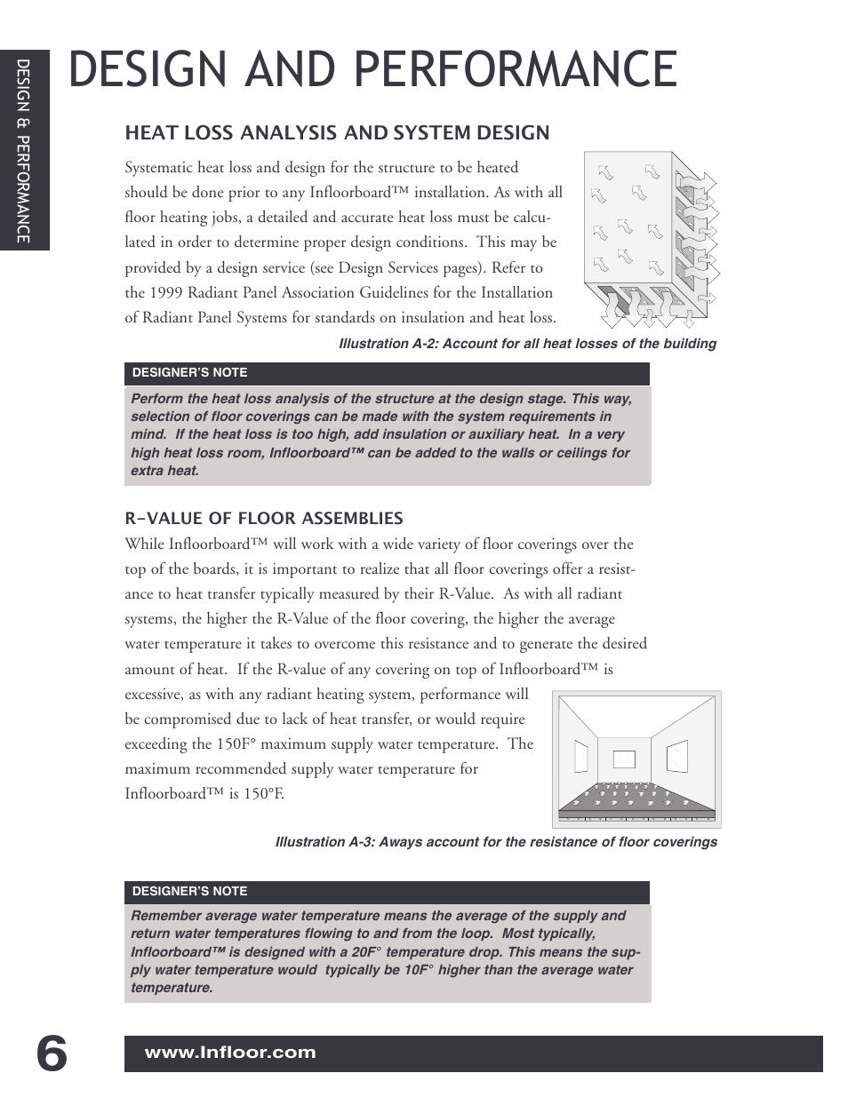 Design and performance | Infloor Infloorboard User Manual | Page 6 / 37