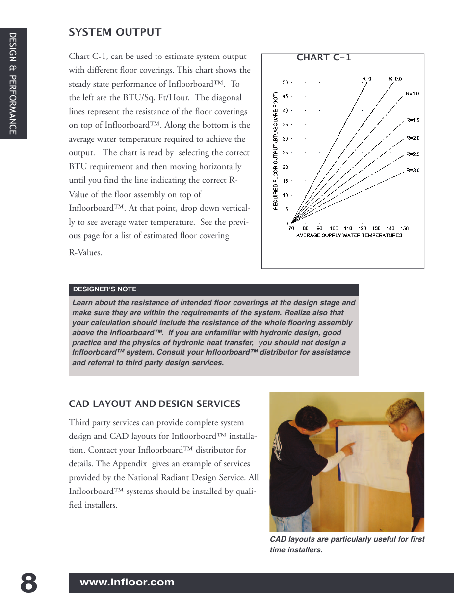 Infloor Infloorboard User Manual | Page 8 / 37