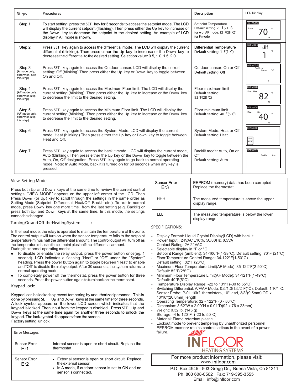 Infloor Thermostat 29001 User Manual | Page 2 / 2
