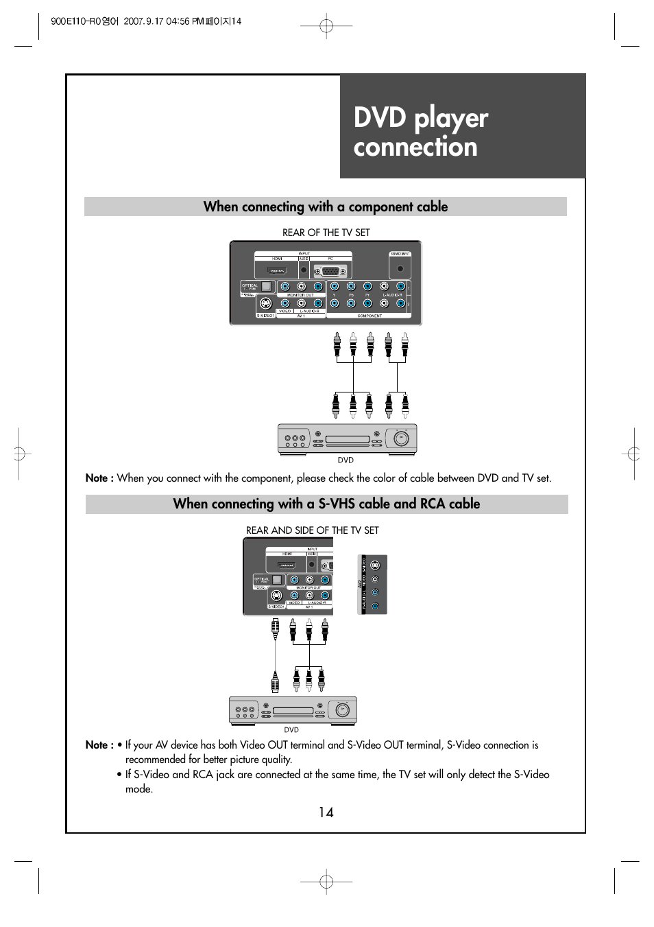 Dvd player connection | Crosley C37HDGB User Manual | Page 16 / 61