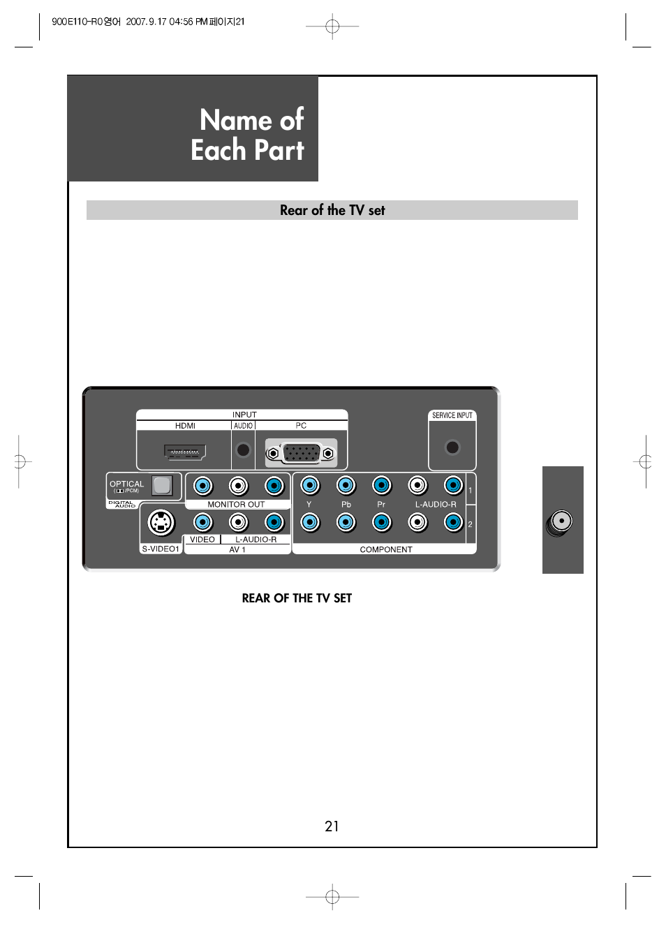 Name of each part | Crosley C37HDGB User Manual | Page 23 / 61