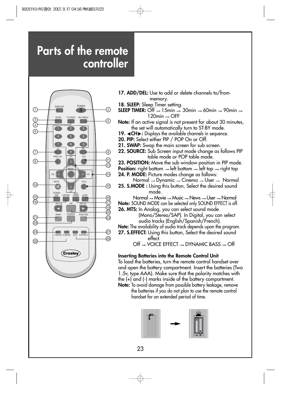 Parts of the remote controller | Crosley C37HDGB User Manual | Page 25 / 61