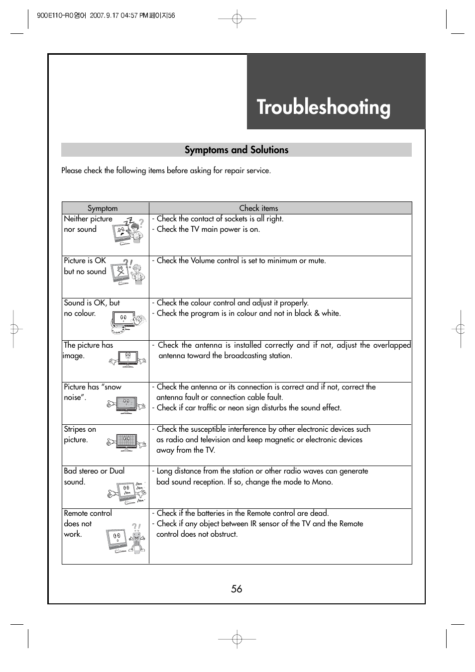 Troubleshooting, Symptoms and solutions | Crosley C37HDGB User Manual | Page 58 / 61