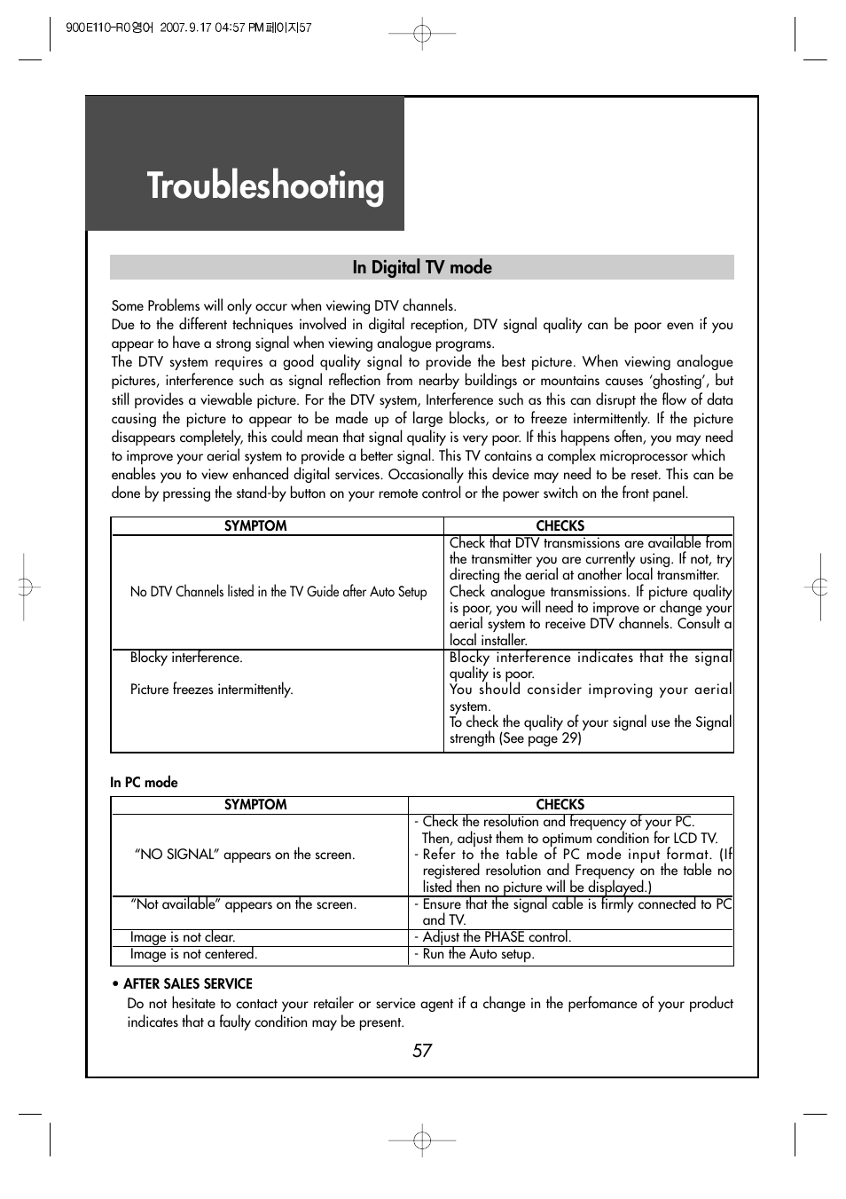 Troubleshooting | Crosley C37HDGB User Manual | Page 59 / 61