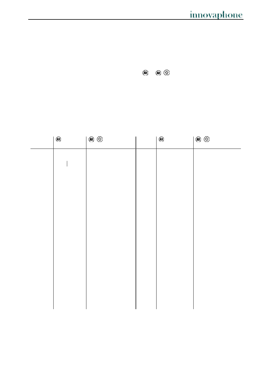 Alphanumeric characters | innovaphone IP240 User Manual | Page 27 / 40