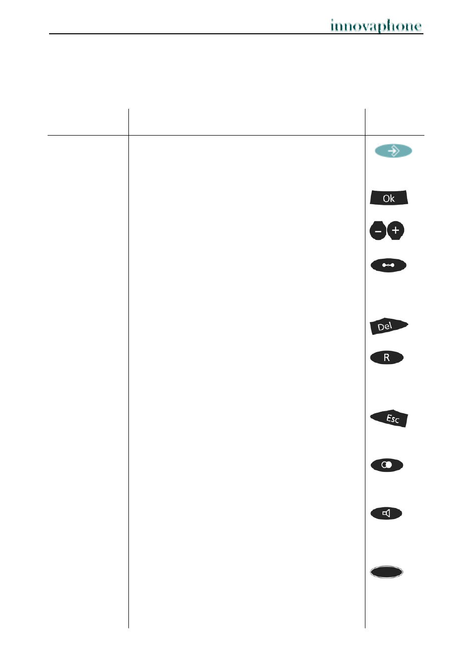 innovaphone IP240 User Manual | Page 6 / 40