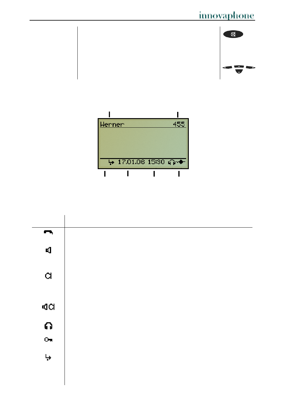 innovaphone IP240 User Manual | Page 7 / 40