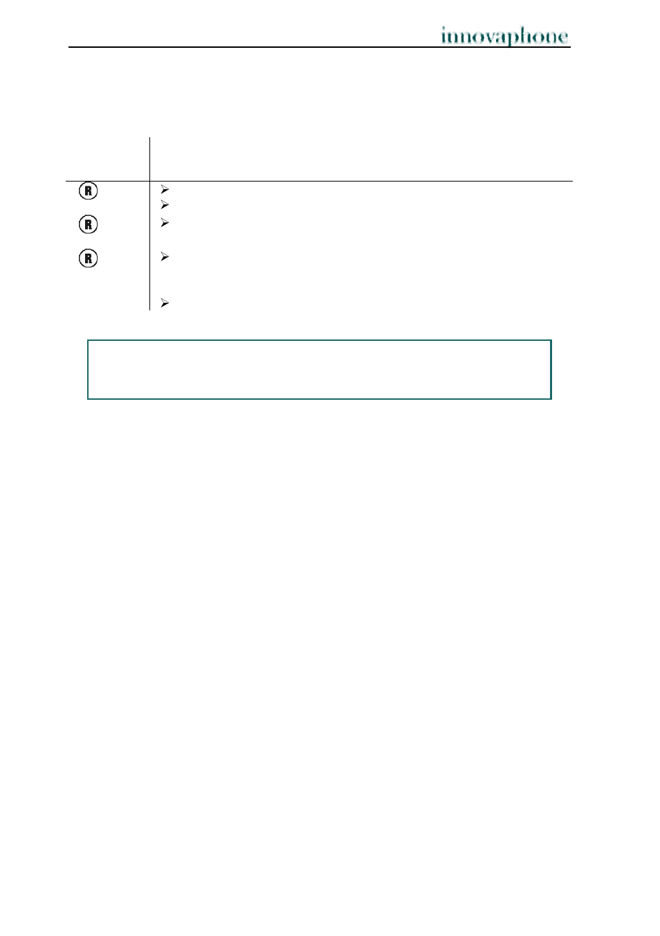 Control with numeric keys, S13. control with numeric key | innovaphone IP21 User Manual | Page 12 / 14