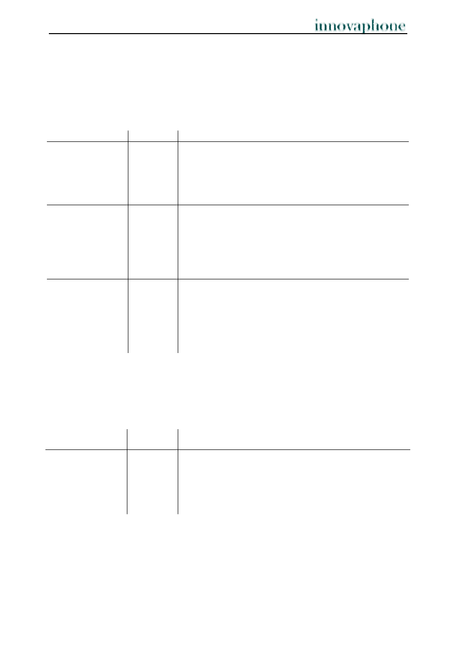 Station guarding, Call waiting function | innovaphone IP21 User Manual | Page 8 / 14