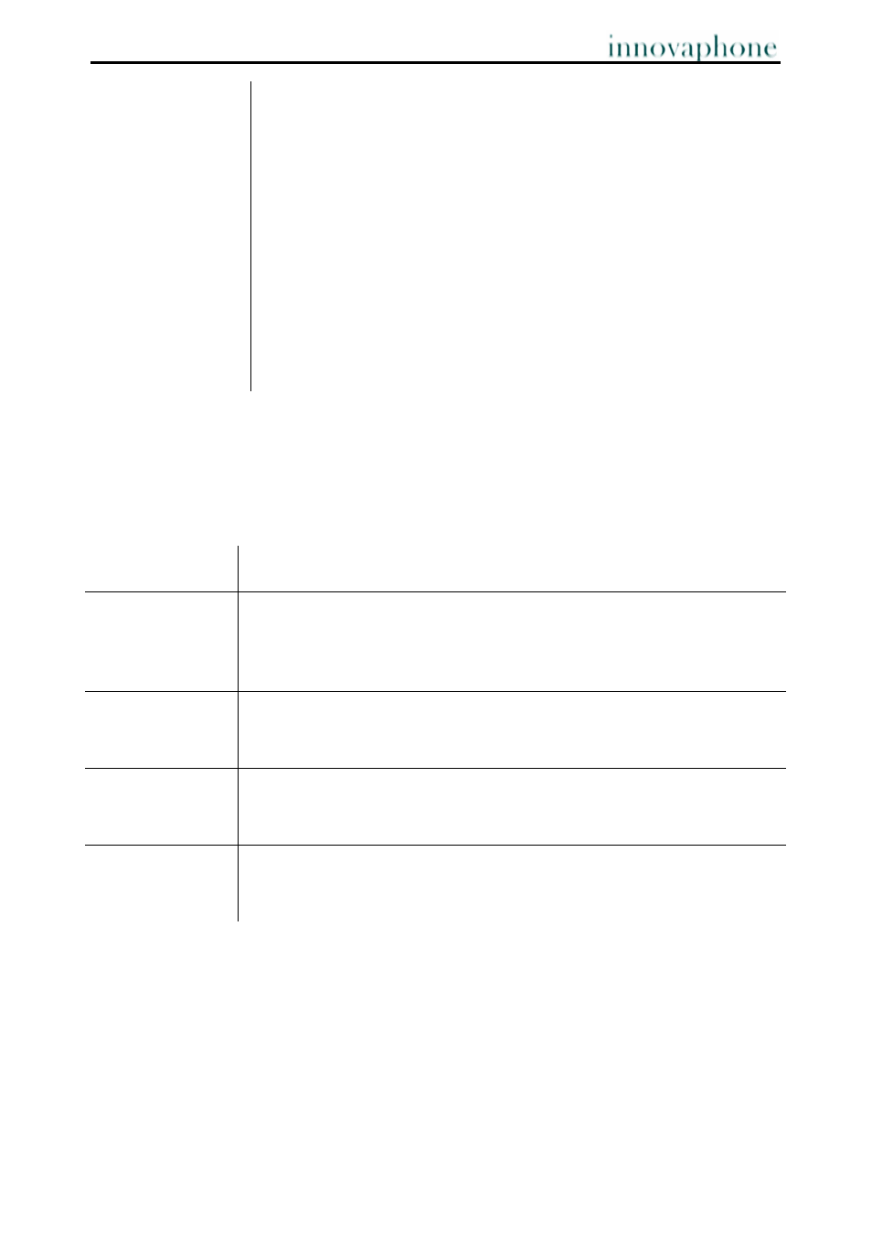 innovaphone IP222 User Manual | Page 16 / 28