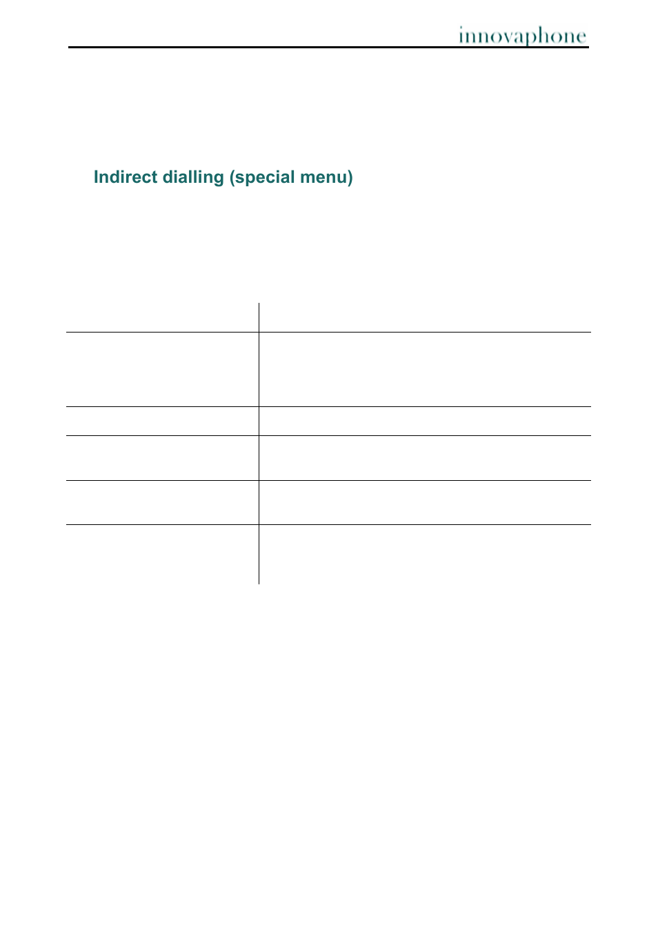 Indirect dialling (special menu) 8 | innovaphone IP222 User Manual | Page 24 / 28
