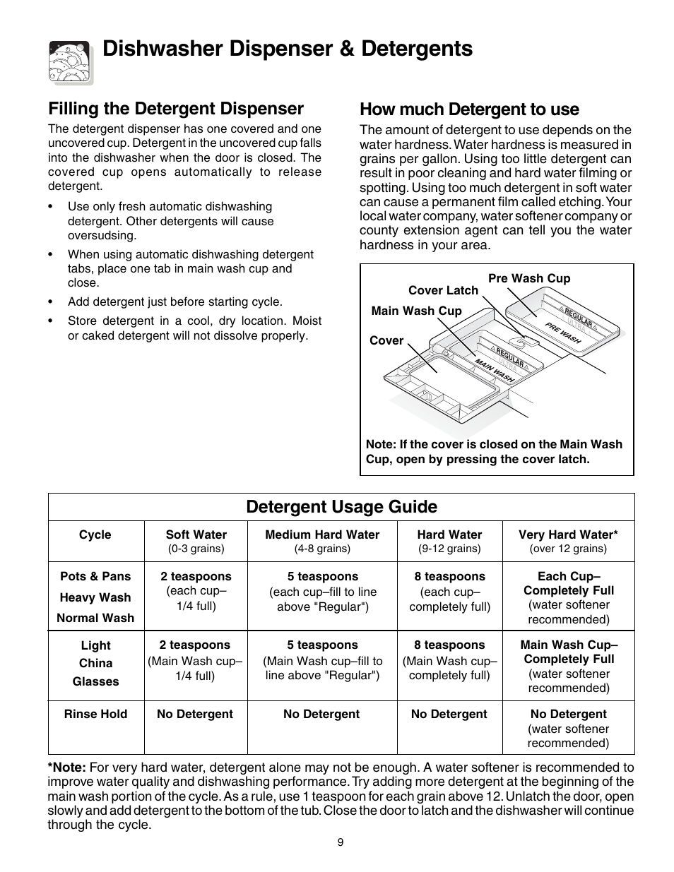 Dishwasher dispenser & detergents, How much detergent to use, Detergent usage guide | Filling the detergent dispenser | Crosley 500 Series User Manual | Page 9 / 16