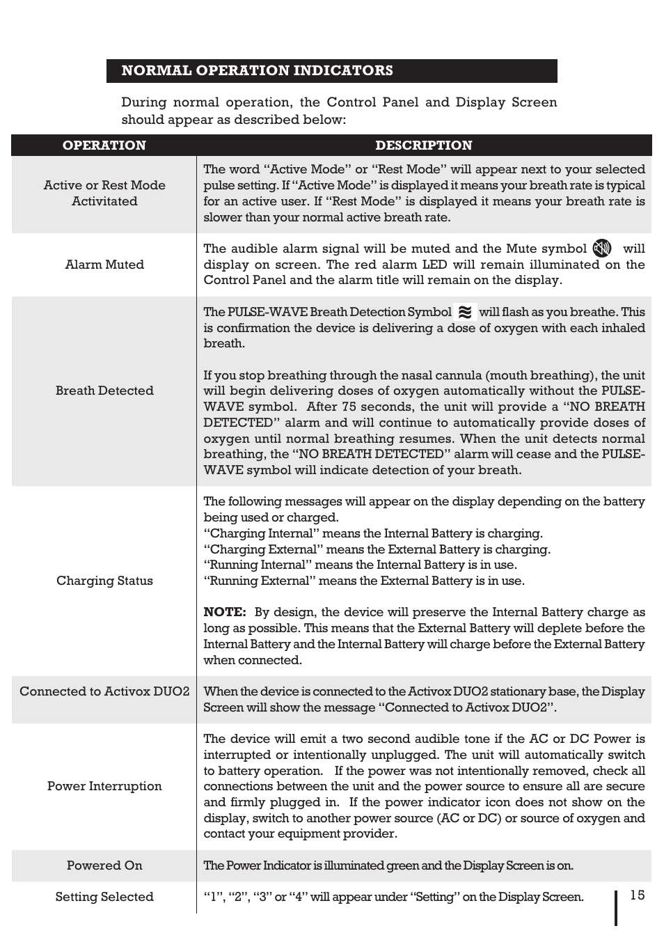 Inova Labs XYC100B-P4L User Manual | Page 17 / 32