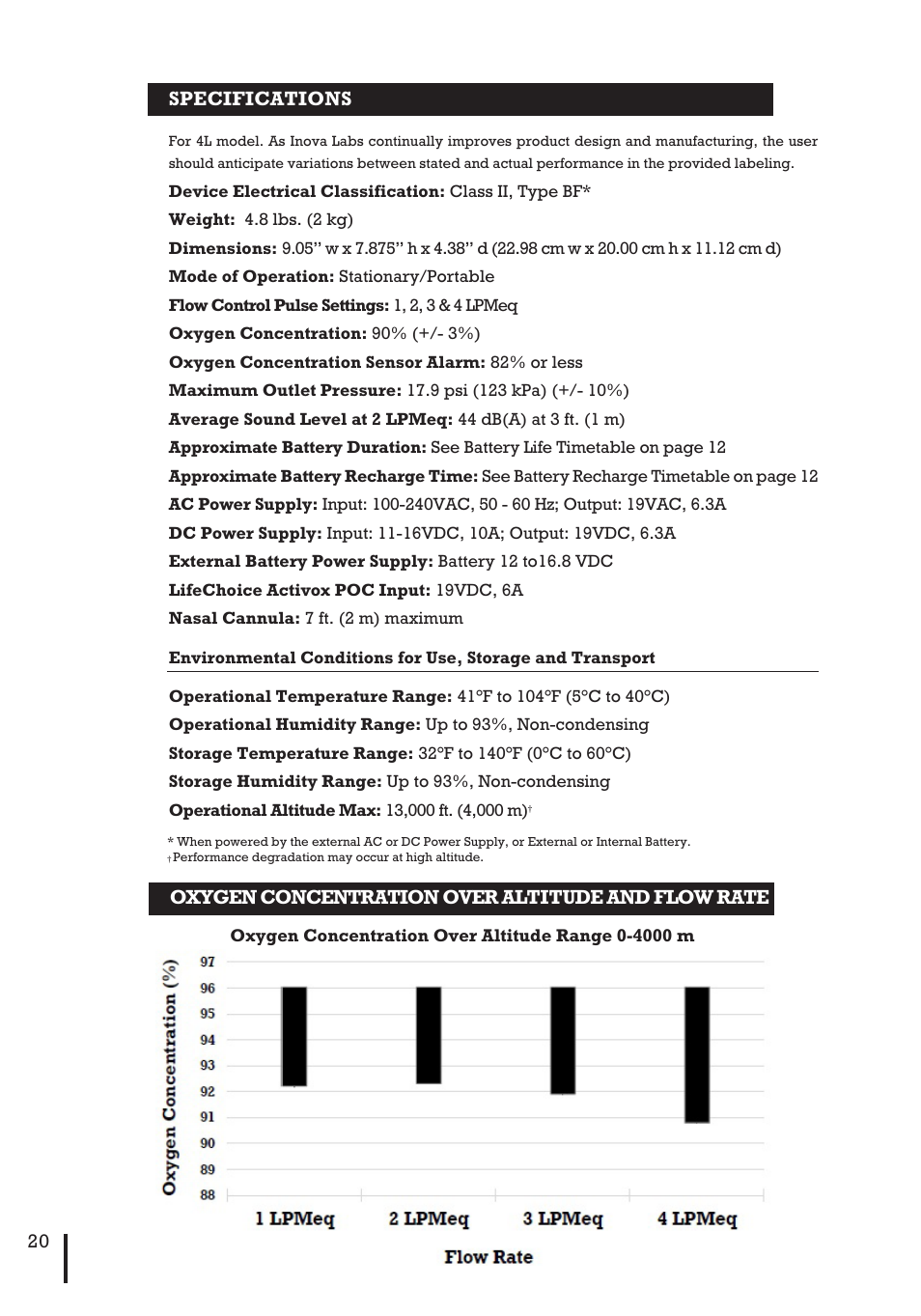 Specifications, Oxygen concentration over altitude and flow rate | Inova Labs XYC100B-P4L User Manual | Page 22 / 32