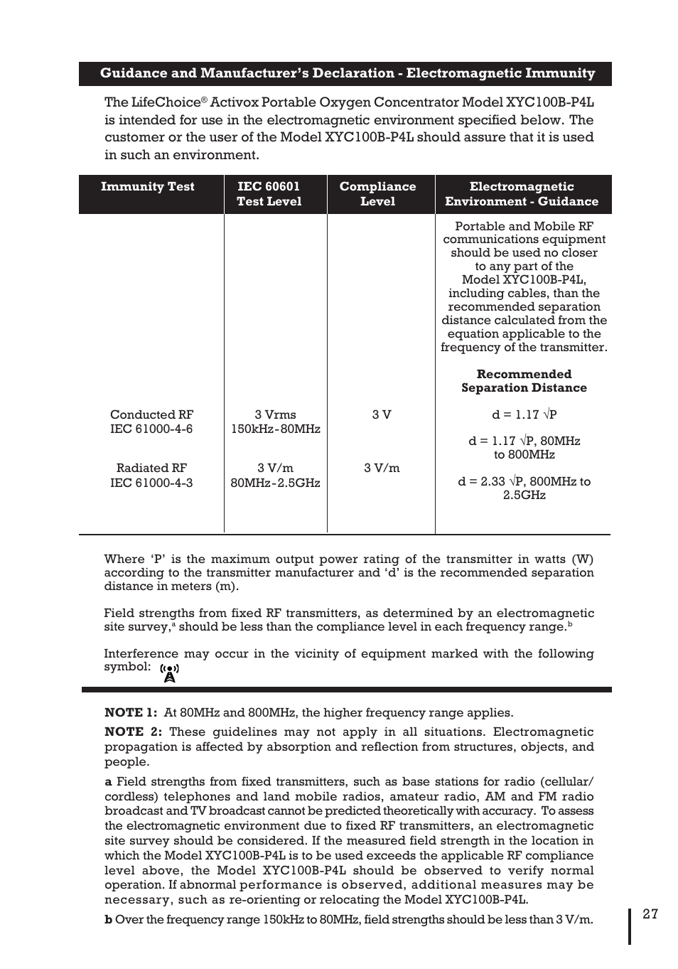 Inova Labs XYC100B-P4L User Manual | Page 29 / 32