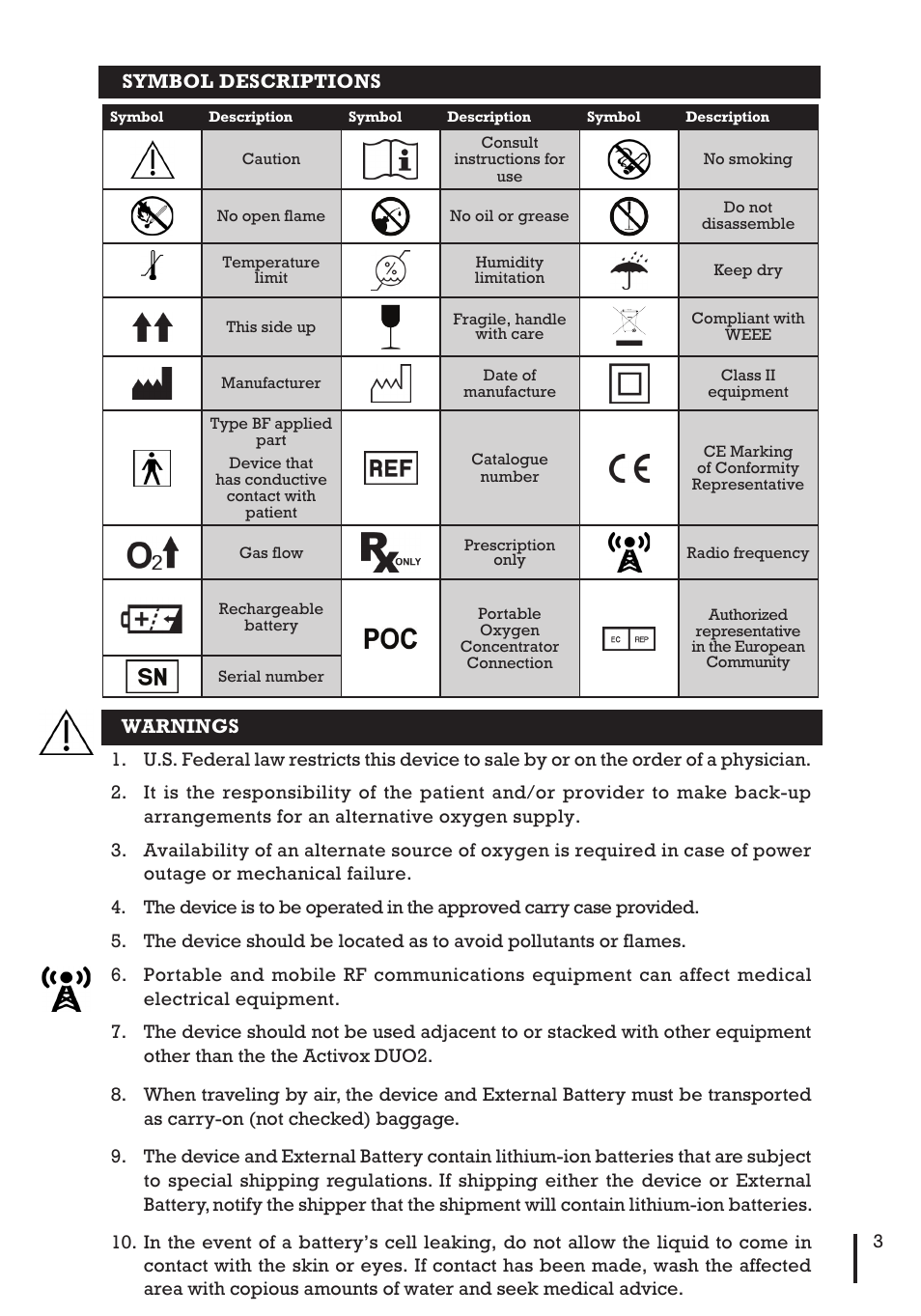 Inova Labs XYC100B-P4L User Manual | Page 5 / 32