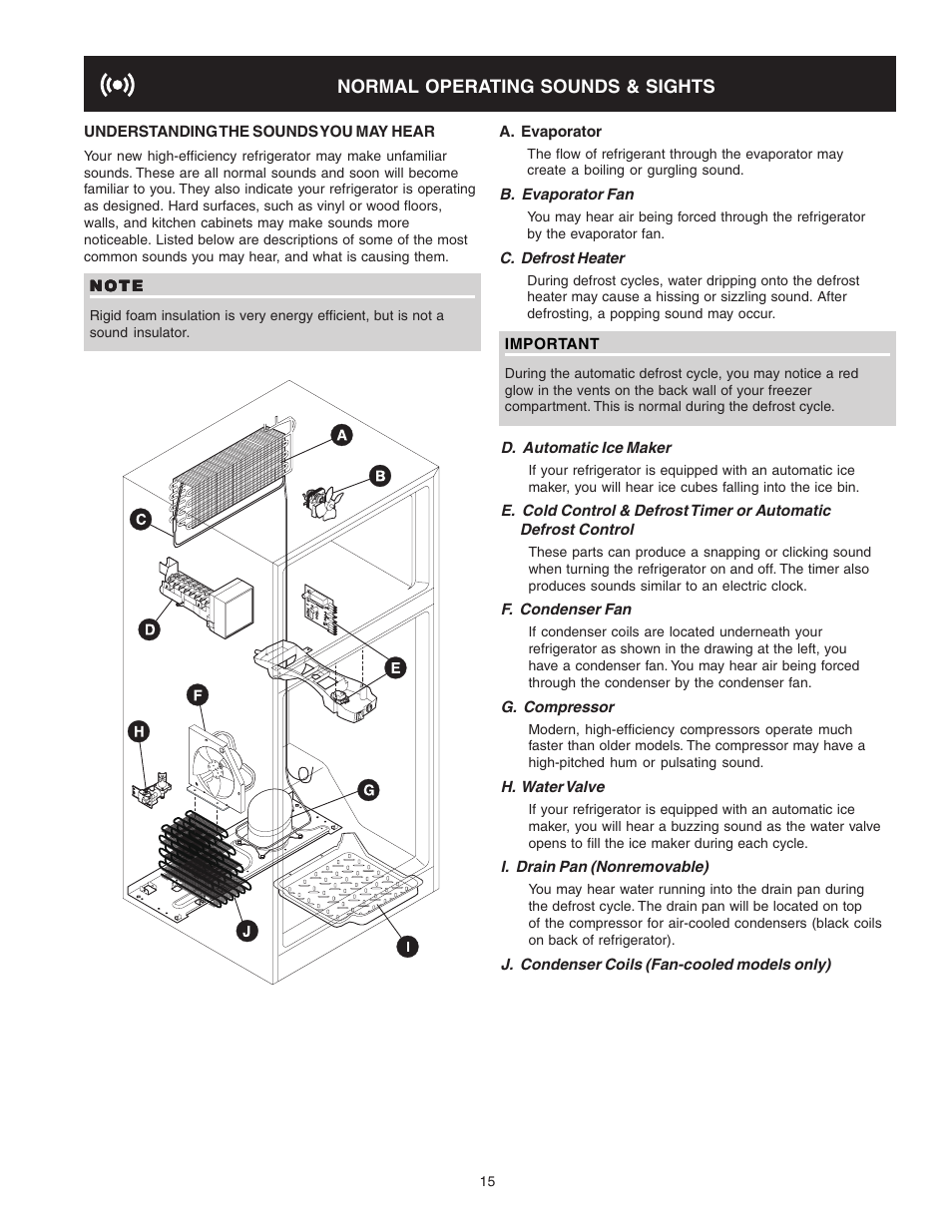 Crosley Refrigerator Top Mount User Manual | Page 15 / 58