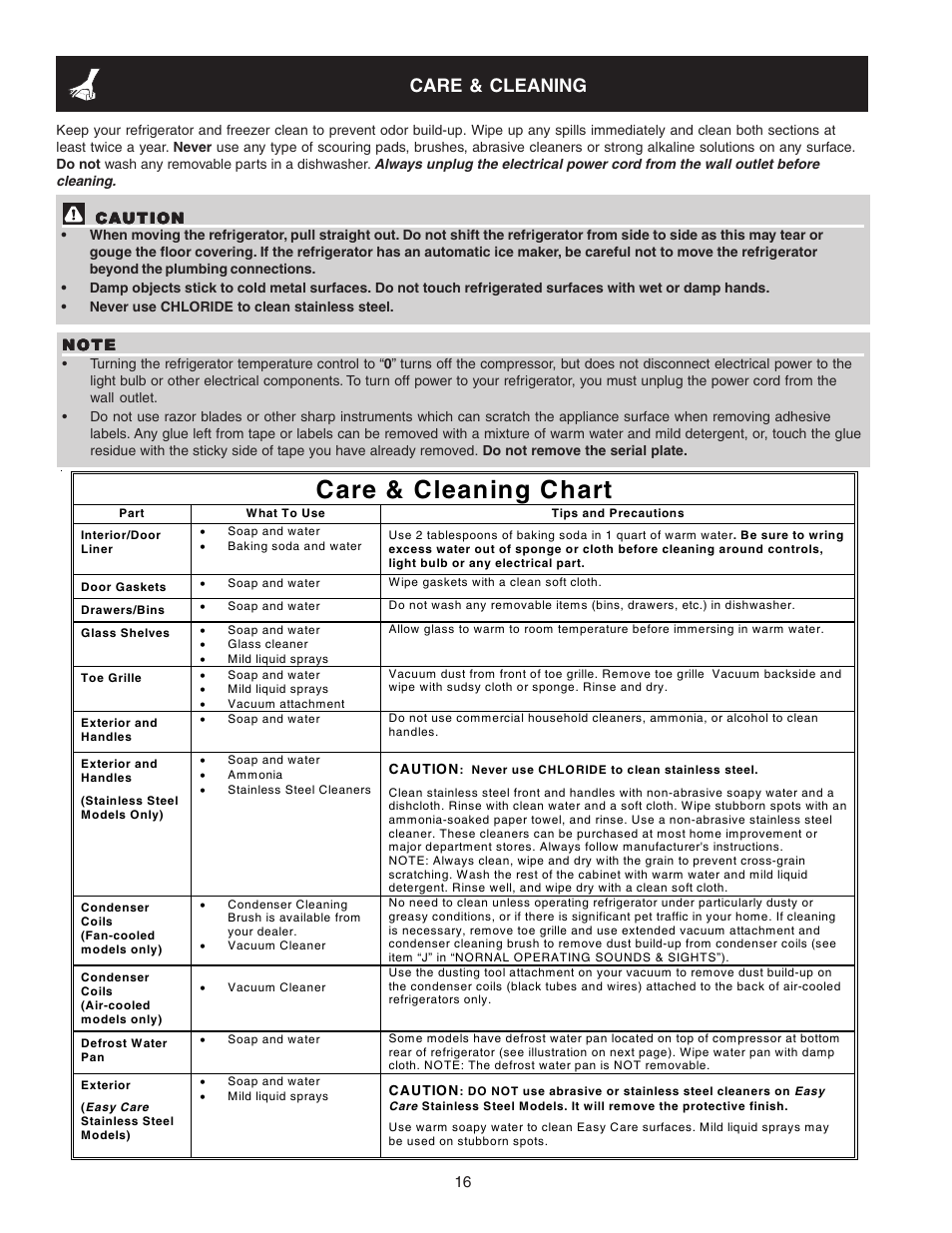 Care & cleaning chart, Care & cleaning | Crosley Refrigerator Top Mount User Manual | Page 16 / 58