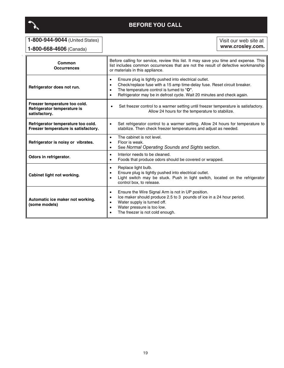 Before you call | Crosley Refrigerator Top Mount User Manual | Page 19 / 58