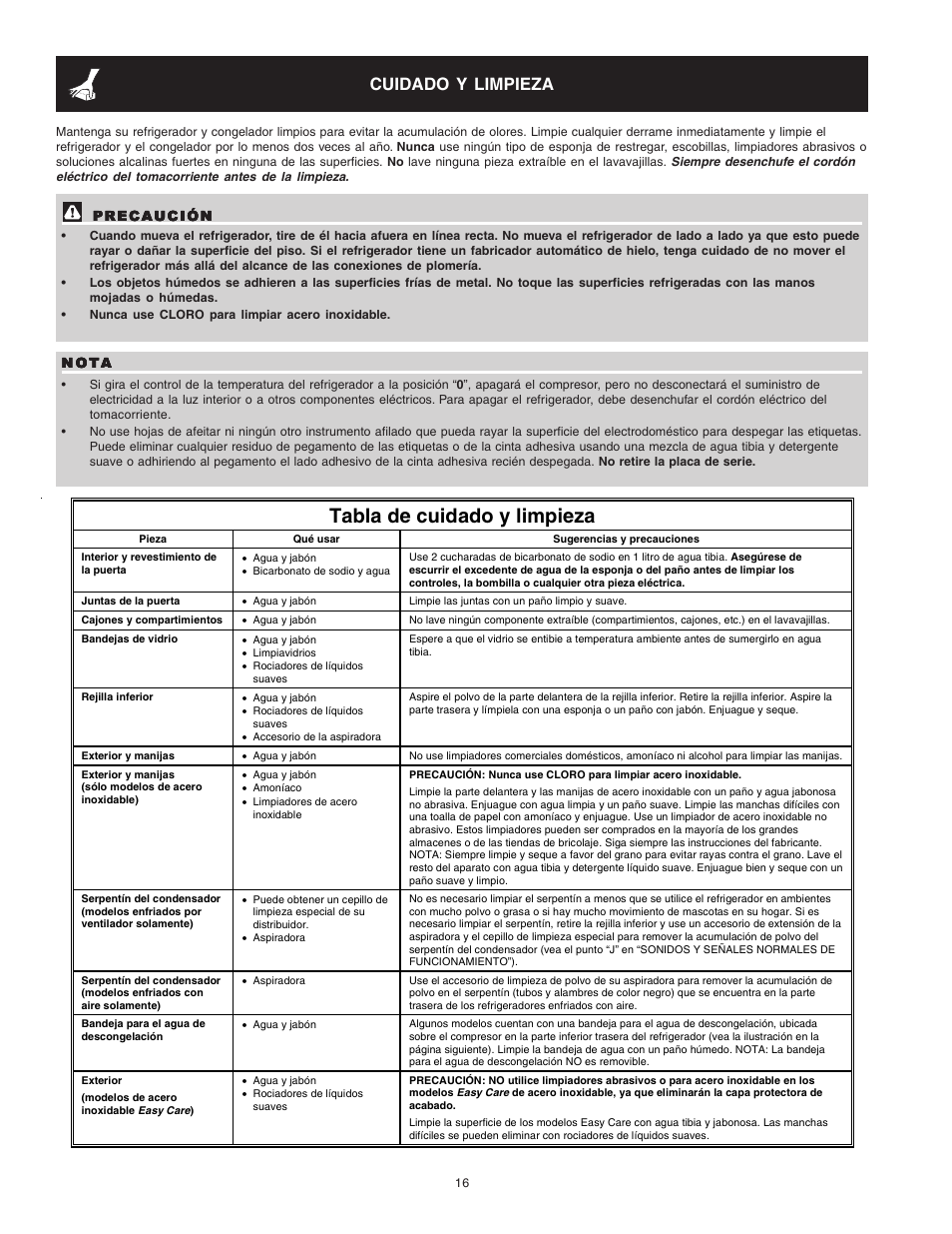 Tabla de cuidado y limpieza, Cuidado y limpieza | Crosley Refrigerator Top Mount User Manual | Page 35 / 58