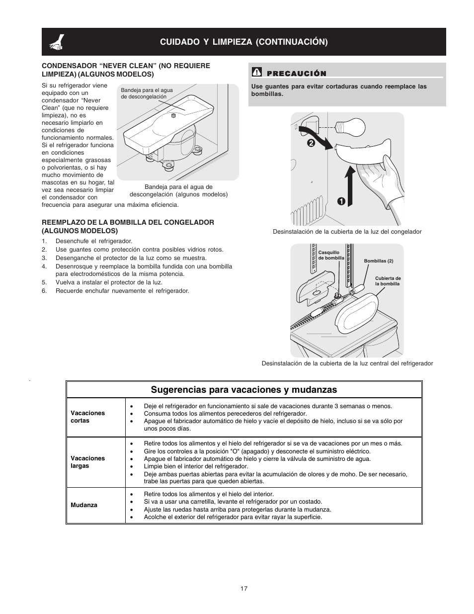 Sugerencias para vacaciones y mudanzas, Cuidado y limpieza (continuación) | Crosley Refrigerator Top Mount User Manual | Page 36 / 58