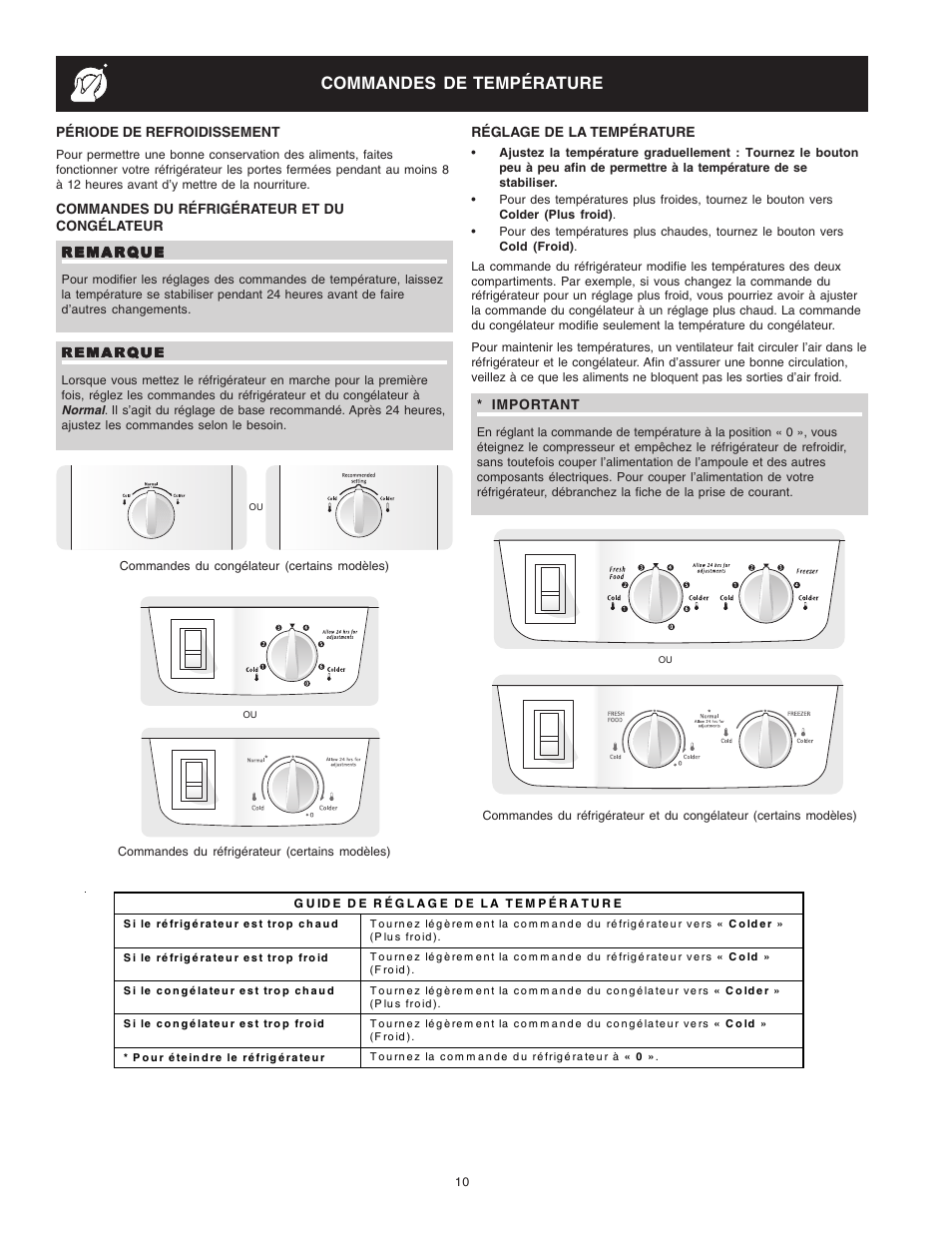 Commandes de température | Crosley Refrigerator Top Mount User Manual | Page 48 / 58